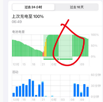 綦江苹果授权维修店分享iPhone夜间自动关机