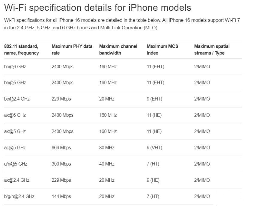 綦江苹果手机维修分享苹果 iPhone 16 Pro / Max 拆解 