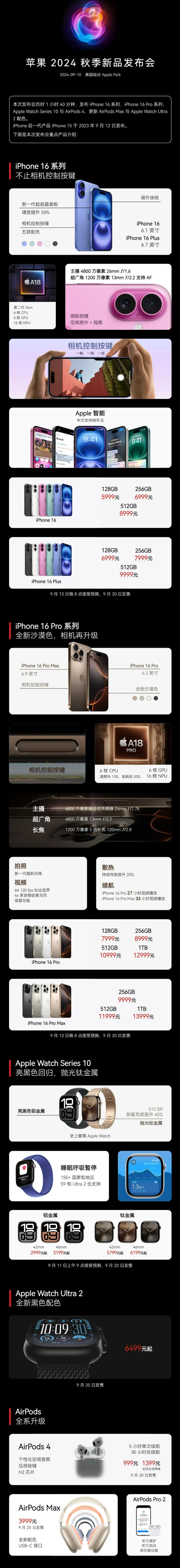綦江苹果手机维修分享iPhone 16 / Pro 登场、手表耳机齐换代 
