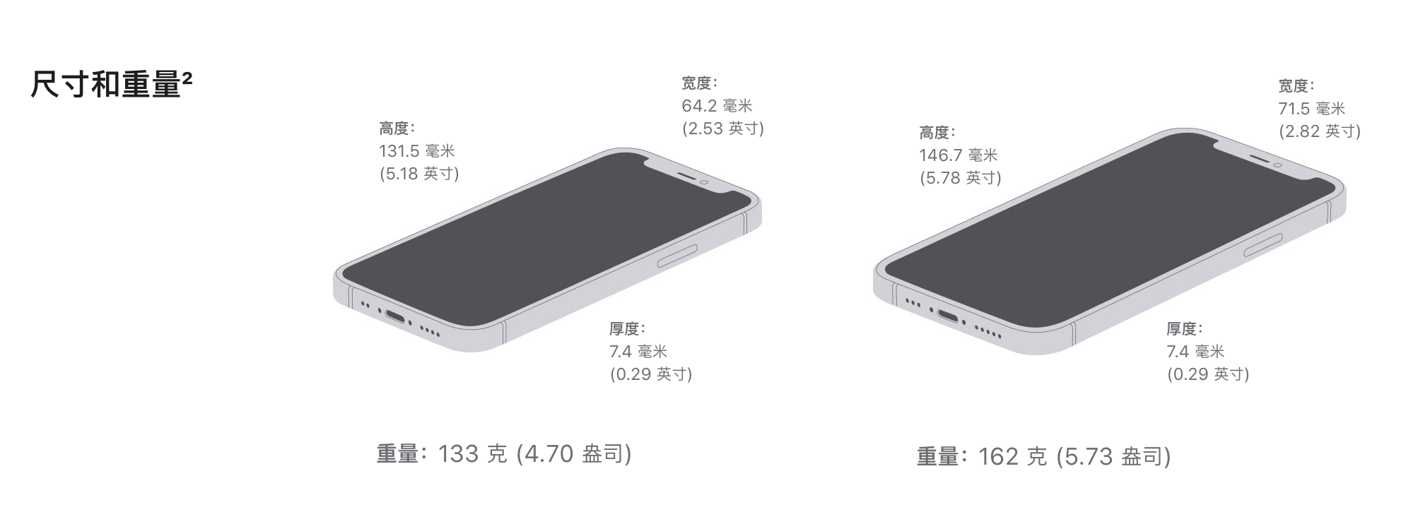 綦江苹果手机维修分享iPhone 12续航怎么样 